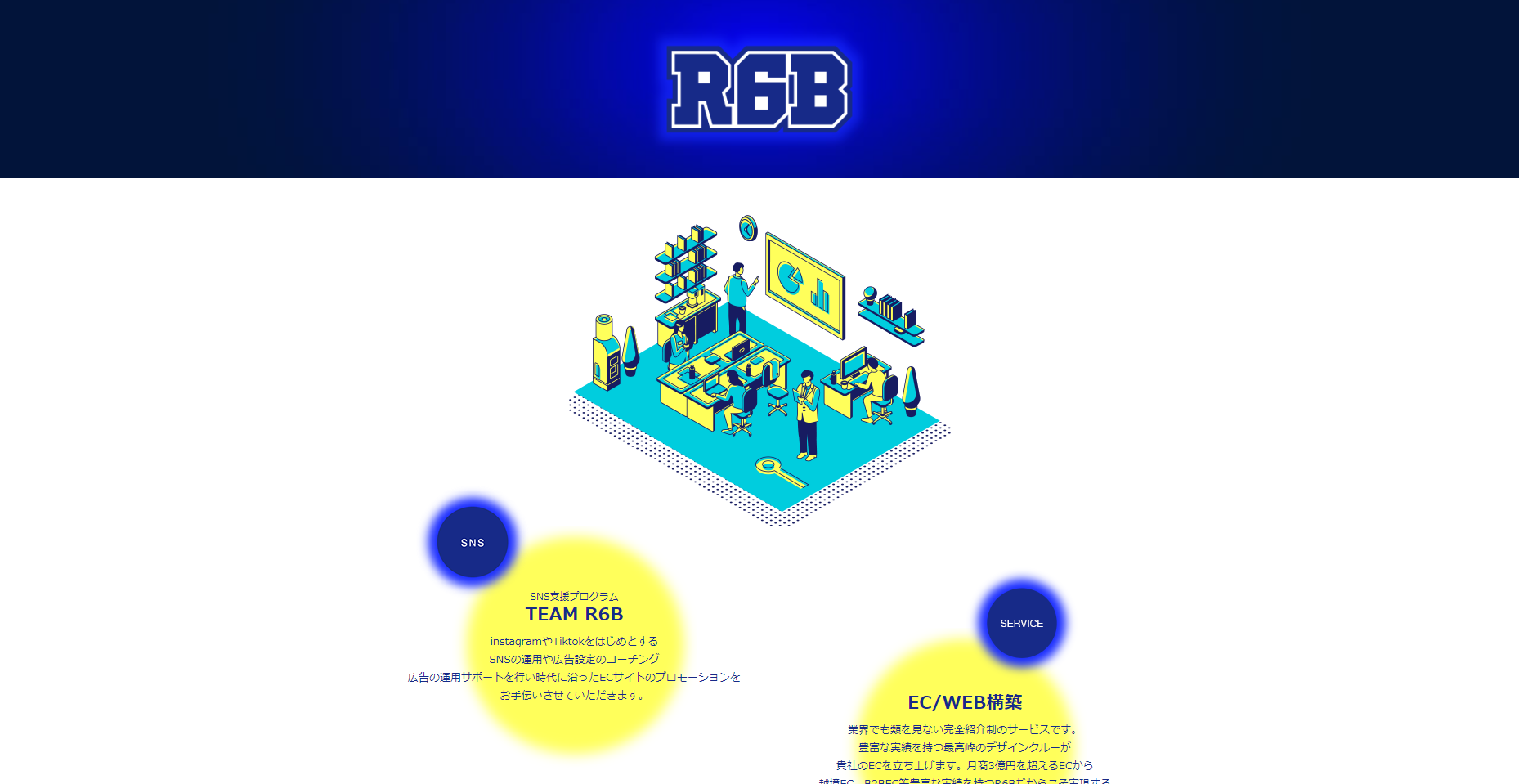株式会社R6B